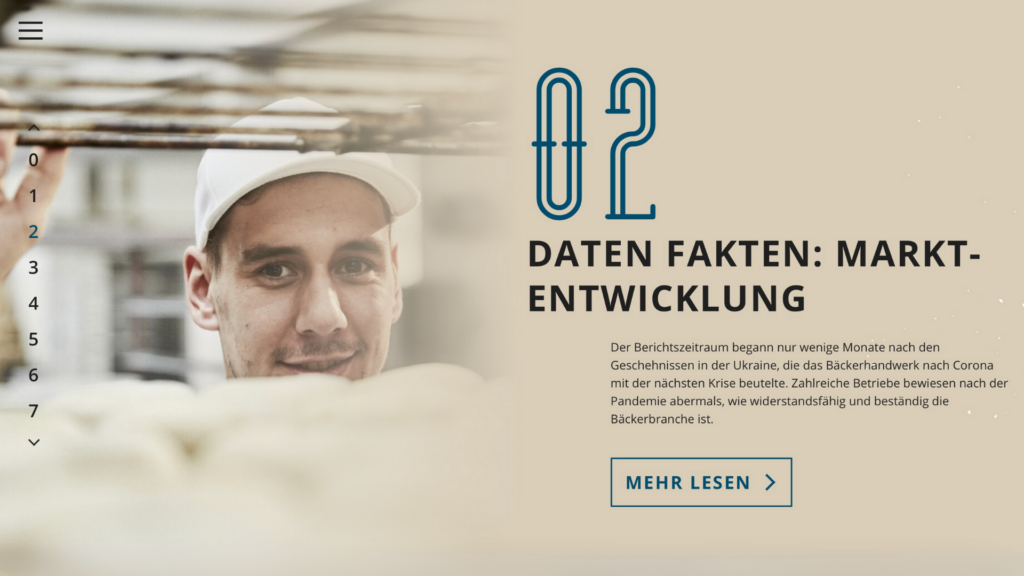 Innungsbäcker Jahresbericht und Social